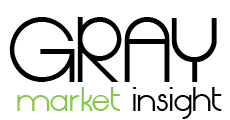 Gray Insight Market Research
