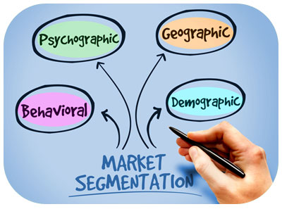 market segmentation